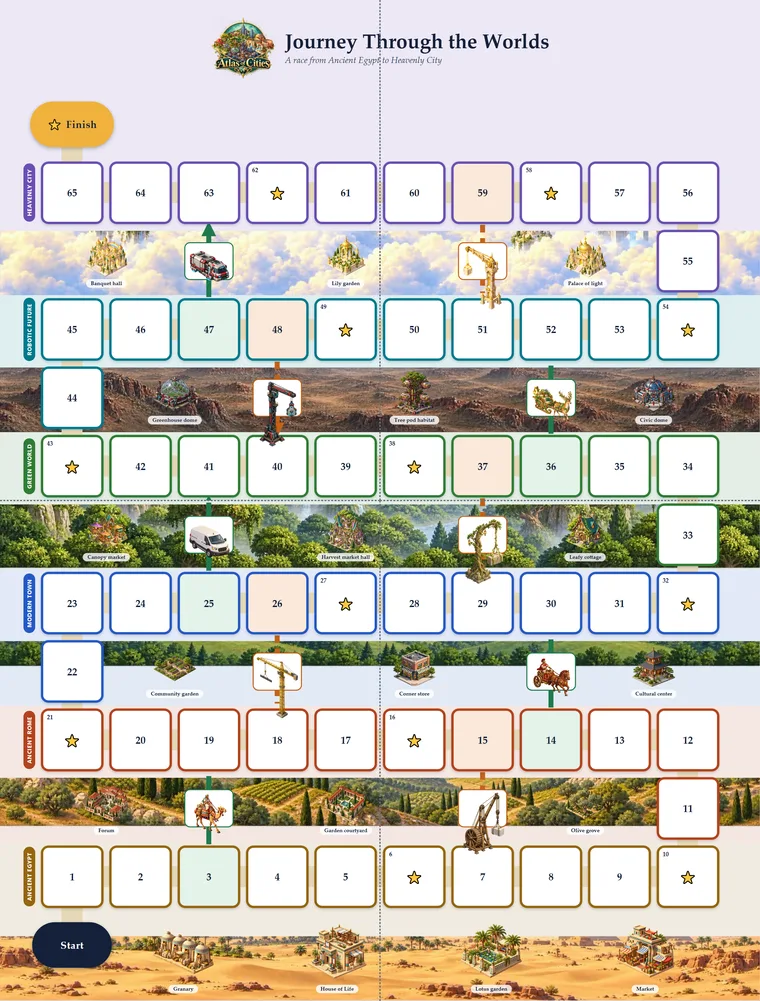 The Journey Through the Worlds board: a path of numbered squares through a row for each world, with shortcuts, road works and question stars.